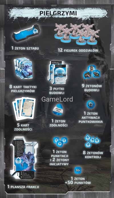 Lot De Pions En Français Pour Le Jeu CRY HAVOC - Marque EDGE (réf. G692) - Occasion, état Visible Sur Photos