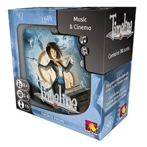 Timeline: Music &amp; Cinema