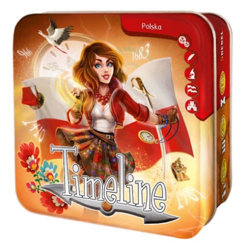 Timeline: Polska
